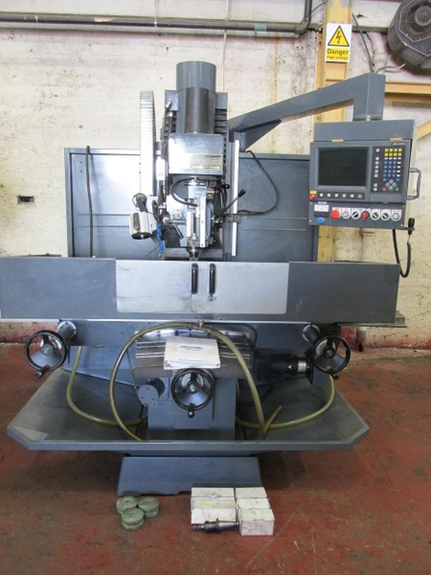 New And Used Machine Tools & Equipment