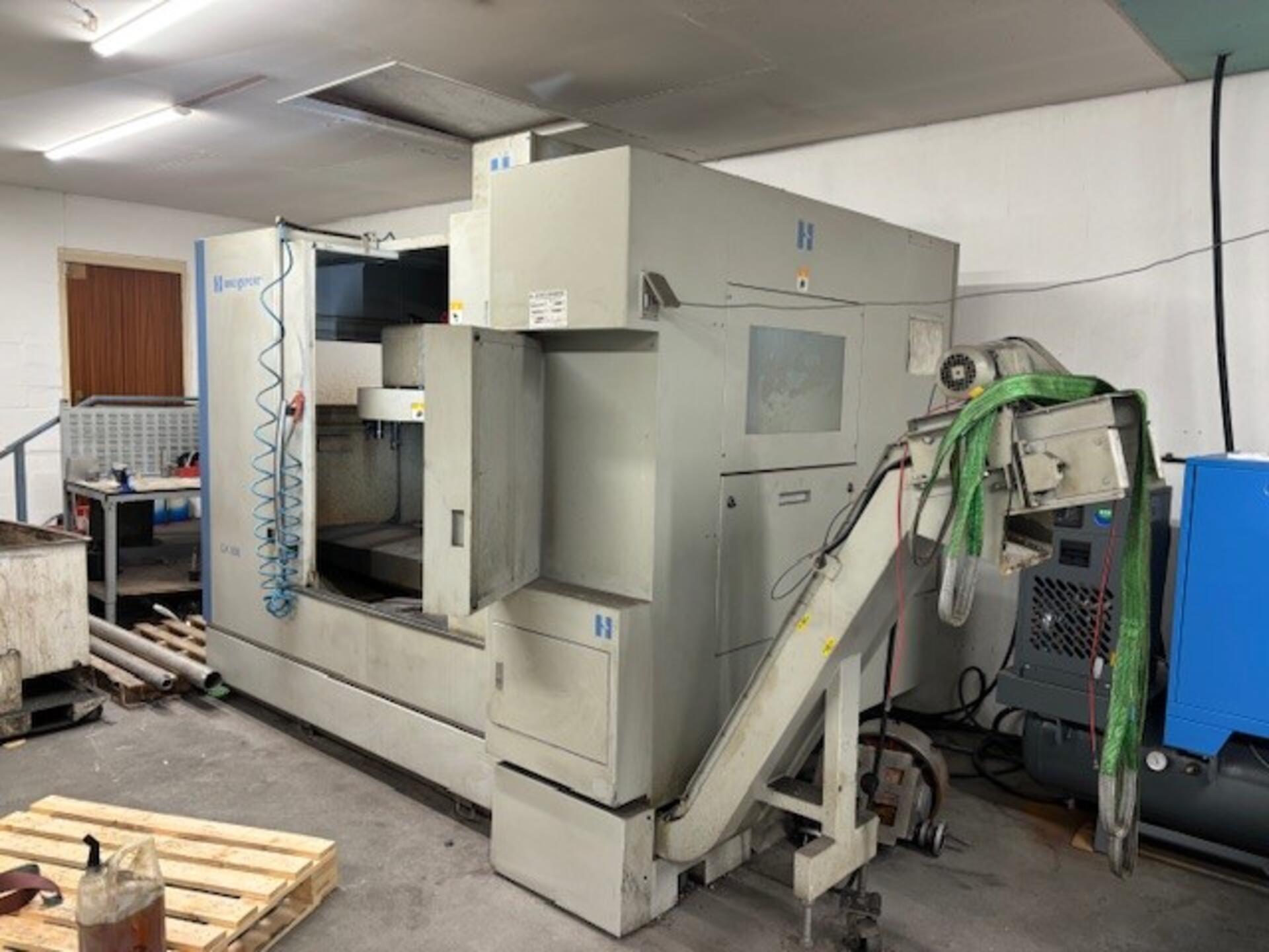 New And Used Machine Tools & Equipment